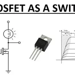 Schaltplan, MOSFET und Kennlinie zeigen, was macht ein MOSFET: Er schaltet Stromkreise, wie ein Licht.