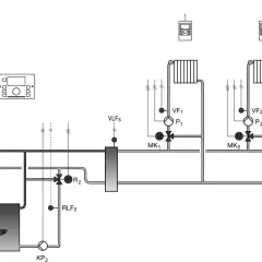 Hydraulische Weiche Schema: Darstellung eines Heizsystems mit Wärmespeicher (WF2), Pumpen (P1, P2, KP2), Ventilen (VF1, VF2, R1, R2) und Verteilern (MK1, MK2, MK3).