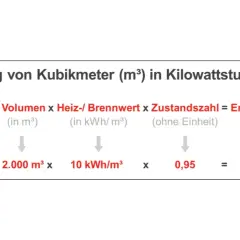 Umrechnung von Gas m³ in kWh: Formel zeigt Volumen x Heizwert x Zustandszahl = Energiemenge. Beispiel: 2.000 m³ x 10 kWh/m³ x 0,95 = 19.000 kWh.