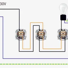 Schaltplan für eine Kreuzschaltung mit 4 Schaltern, die eine Lampe steuern. 230V, L, N, PE.