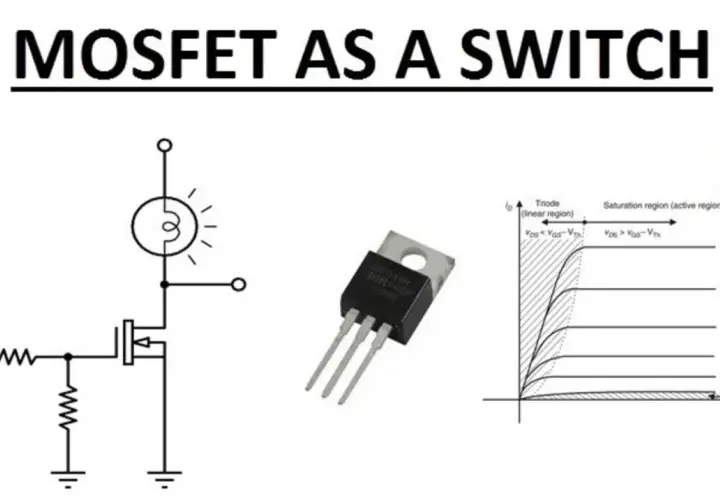 Schaltplan, MOSFET und Kennlinie zeigen, was macht ein MOSFET: Er schaltet Stromkreise, wie ein Licht.