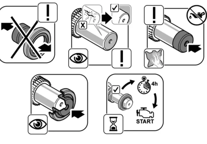 Schritt-für-Schritt-Anleitung für den wellendichtring einbau: Prüfen, reinigen, einsetzen, trocknen lassen und starten.