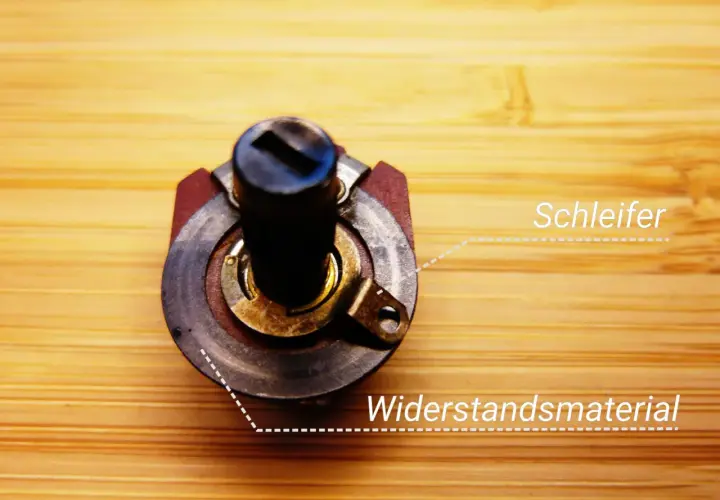 Ein Potentiometer mit Schleifer und Widerstandsmaterial. So funktioniert ein Potentiometer.