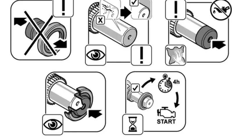 Schritt-für-Schritt-Anleitung für den wellendichtring einbau: Prüfen, reinigen, einsetzen, trocknen lassen und starten.