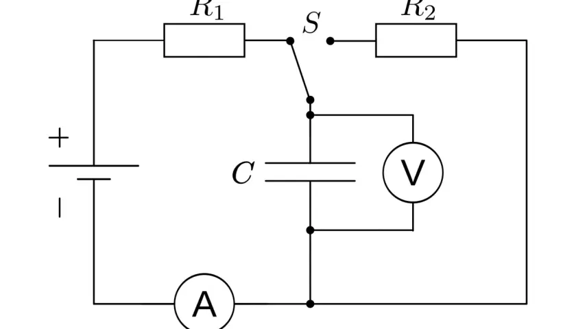 Schaltplan: Batterie, Widerstände R1, R2, Schalter S, Kondensator C und Voltmeter V. Der Kondensatoraufbau ist zentral.