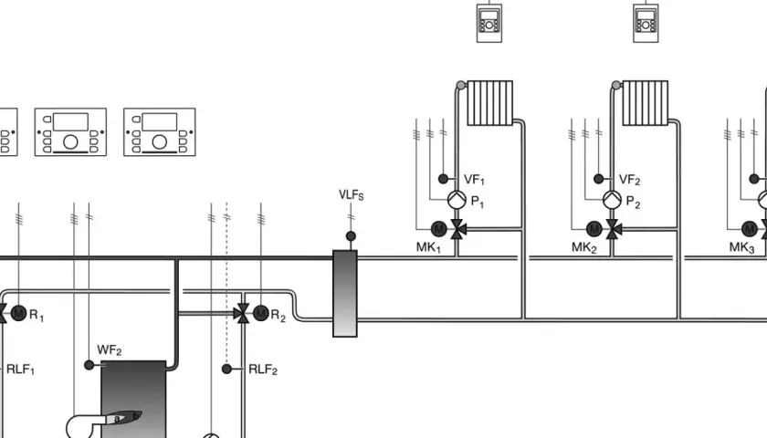 Hydraulische Weiche Schema: Darstellung eines Heizsystems mit Wärmespeicher (WF2), Pumpen (P1, P2, KP2), Ventilen (VF1, VF2, R1, R2) und Verteilern (MK1, MK2, MK3).