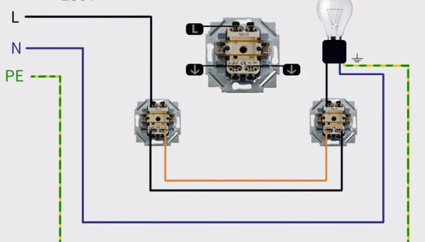Schaltplan für eine Wechselschaltung: Zwei Schalter steuern eine Lampe. So funktioniert, was ist ein wechselschalter.