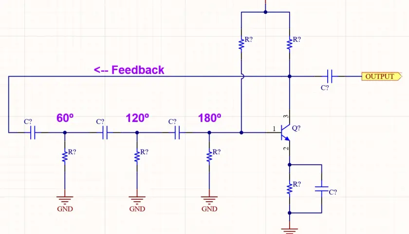 Schaltplan eines Oszillators mit Rückkopplungsschleife, die Phasenverschiebungen von 60°, 120° und 180° erzeugt.
