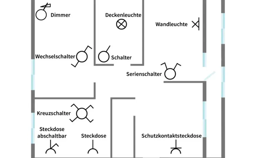 Elektrosymbole im Installationsplan richtig lesen und planen
