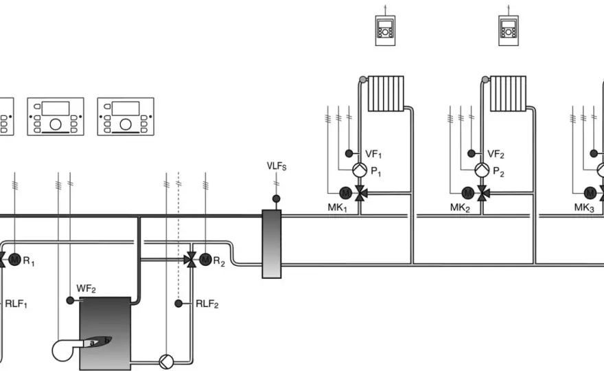 Hydraulische Weiche im Heizungsschema richtig planen