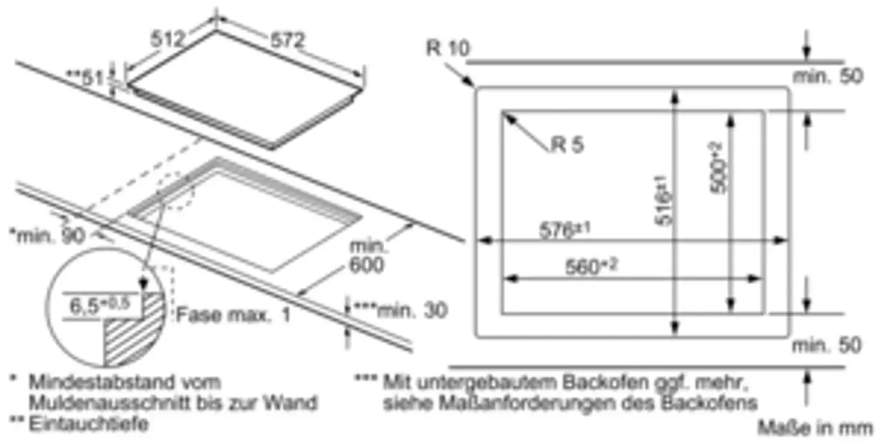 Einbauanleitung für ein Ceranfeld mit genauen Maßen und Abständen.
