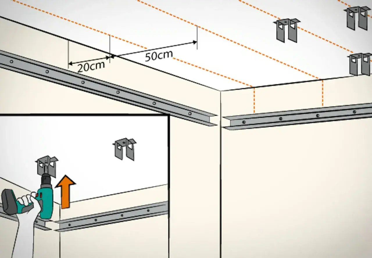 Montage von Rigips-Deckenprofilen: Abstand Lattung Rigips Decke 20cm und 50cm, mit Halterungen und Schrauber.