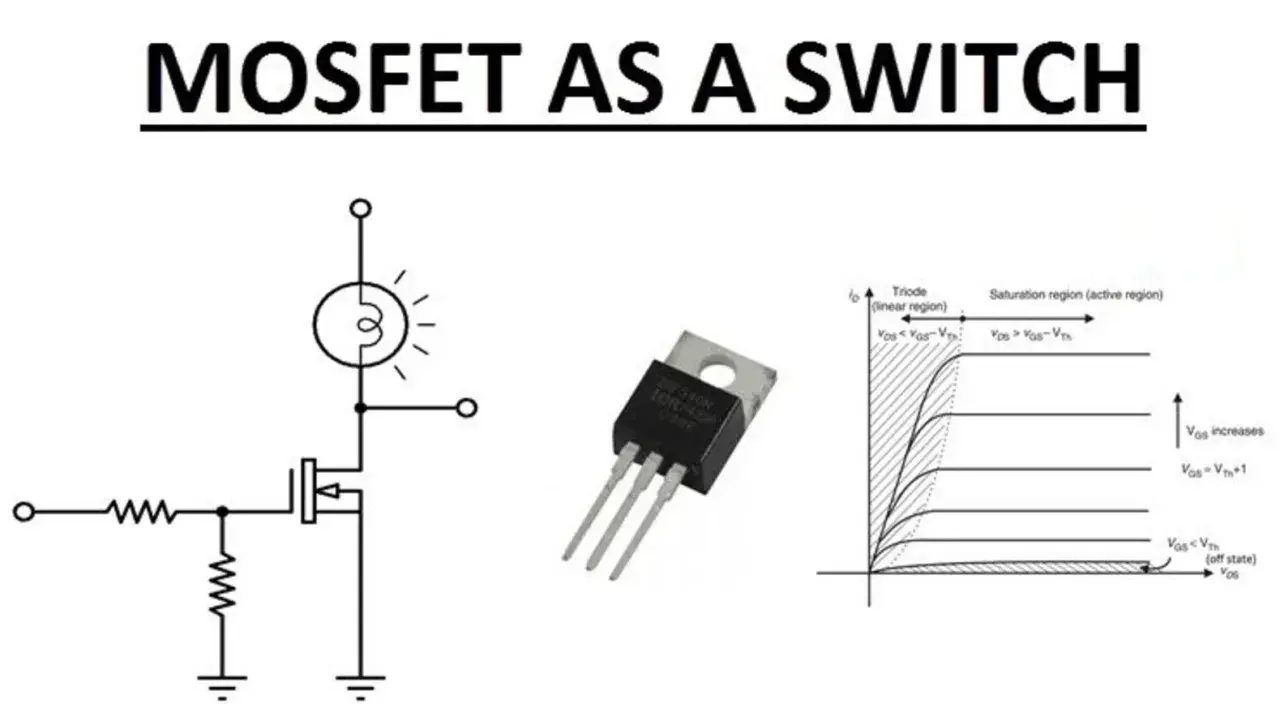 Schaltplan, MOSFET und Kennlinie zeigen, was macht ein MOSFET: Er schaltet Stromkreise, wie ein Licht.