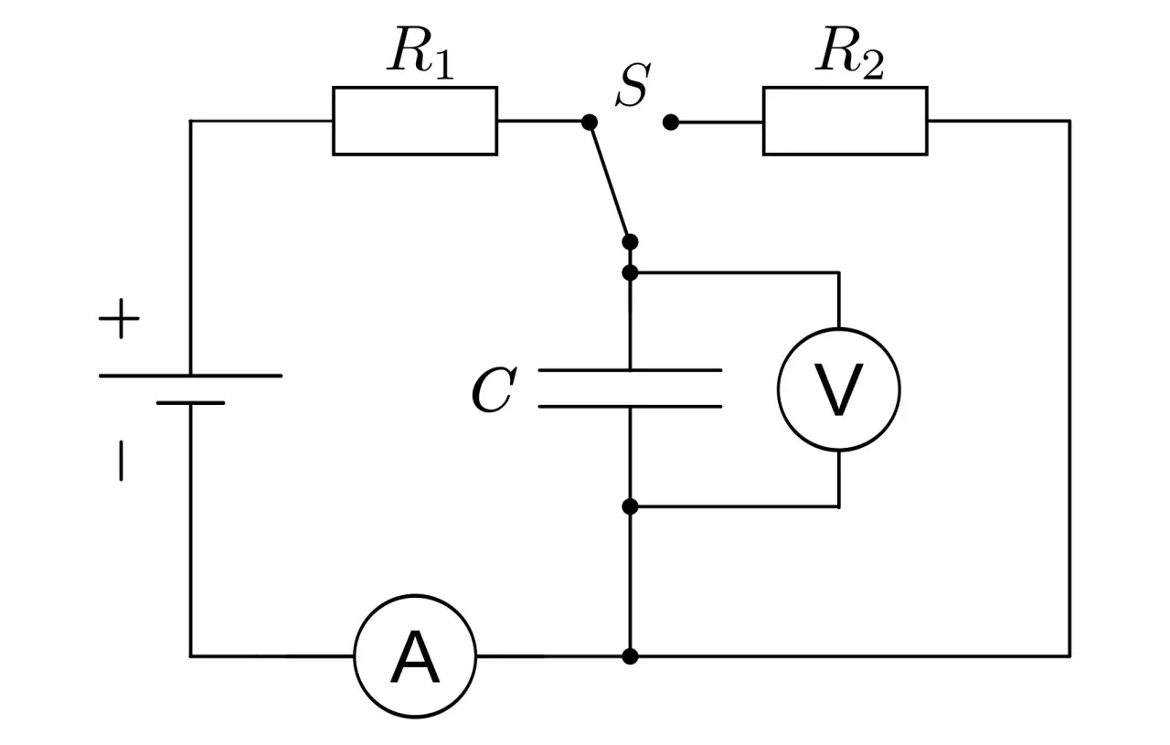 Schaltplan: Batterie, Widerstände R1, R2, Schalter S, Kondensator C und Voltmeter V. Der Kondensatoraufbau ist zentral.