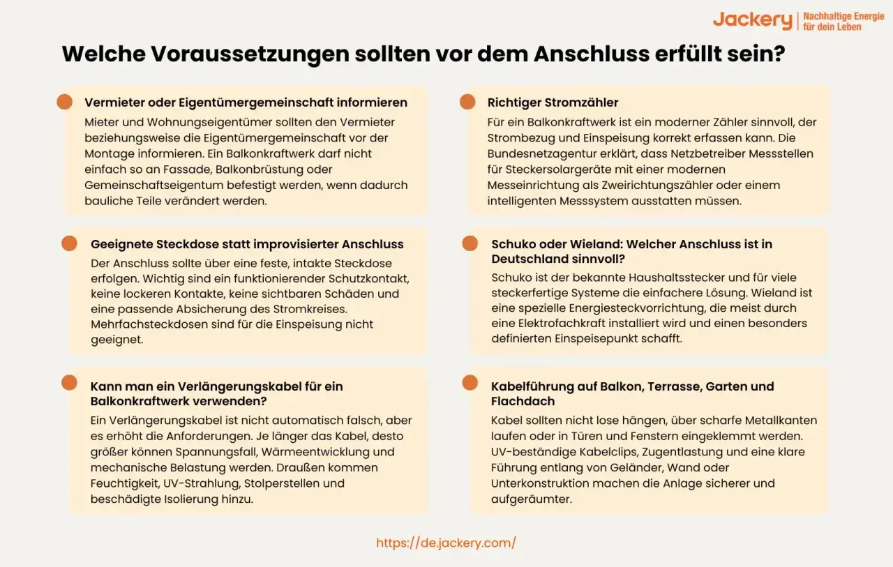Voraussetzungen für Balkonkraftwerke: Vermieter informieren, passende Steckdose, richtiger Stromzähler, sichere Kabelführung.