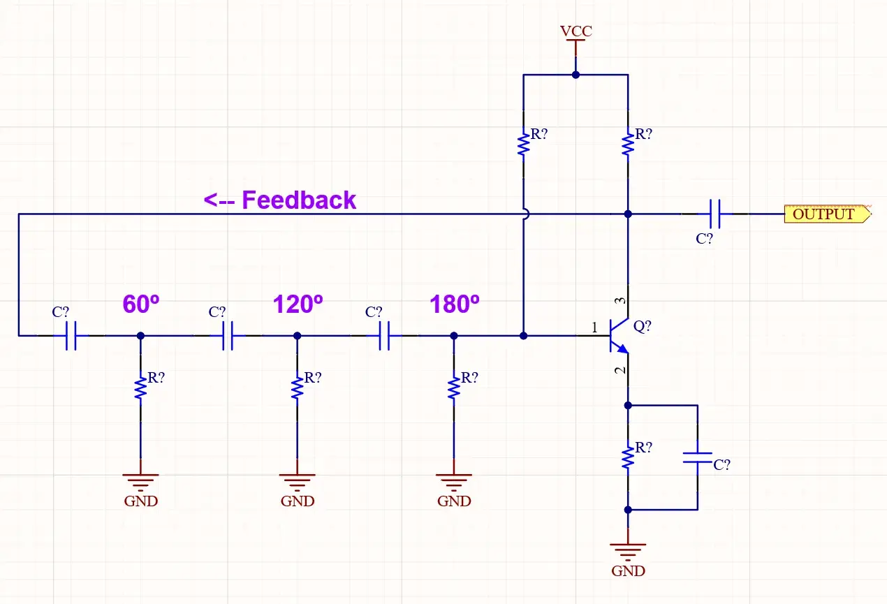 Schaltplan eines Oszillators mit Rückkopplungsschleife, die Phasenverschiebungen von 60°, 120° und 180° erzeugt.