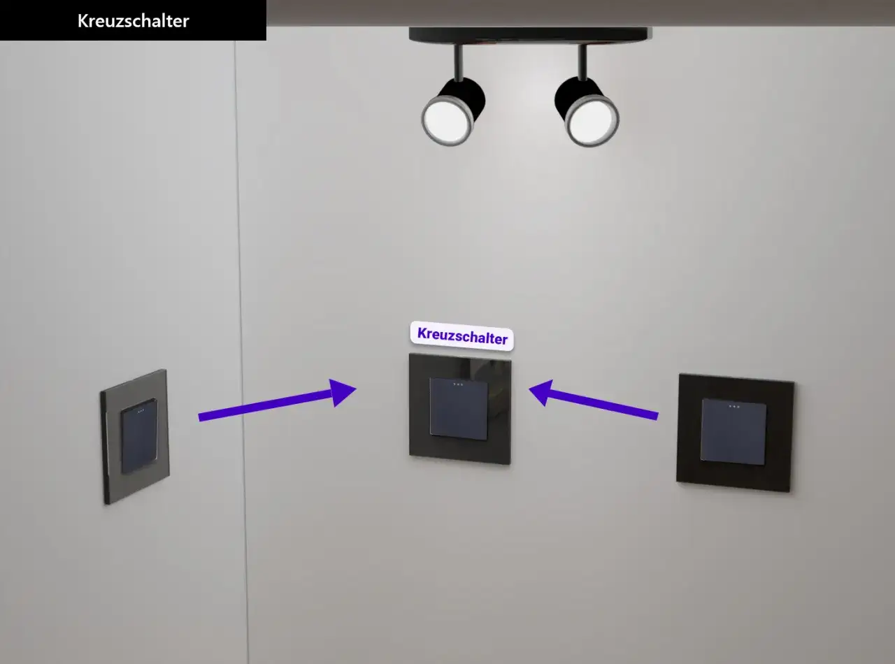 Verschiedene lichtschalter arten, darunter ein Kreuzschalter, sind an einer Wand montiert.