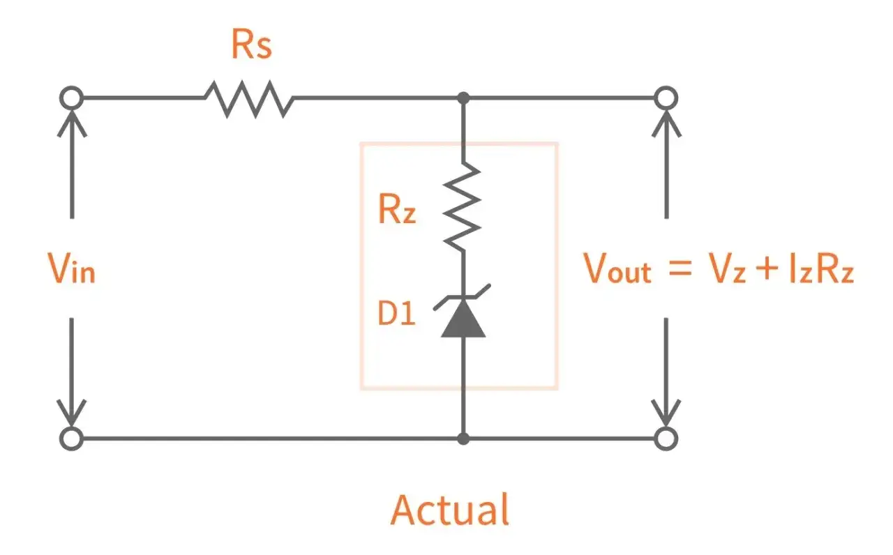 Schaltplan zeigt die Zener Diode Funktion zur Spannungsregelung. Rs ist der Vorwiderstand, Rz und D1 bilden die Zener-Schaltung.