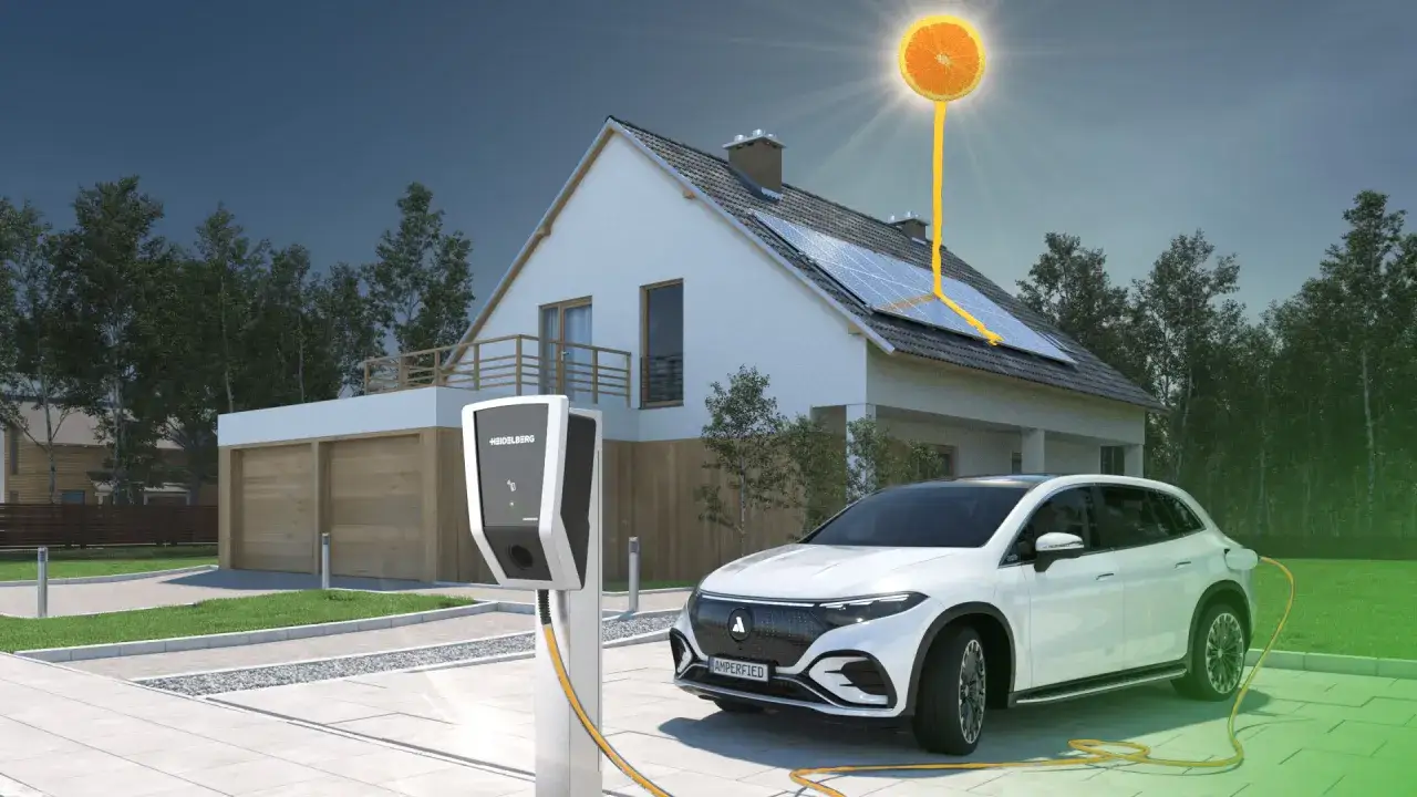 Sonnenenergie flie&szlig;t von Photovoltaik auf dem Dach zu einem E-Auto, das an einer Ladestation l&auml;dt.